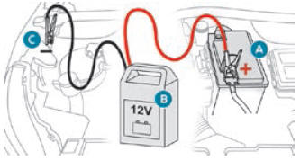 Peugeot 2008. 12  V battery  / Accessory battery