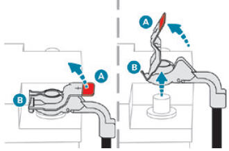 Peugeot 2008. 12  V battery  / Accessory battery