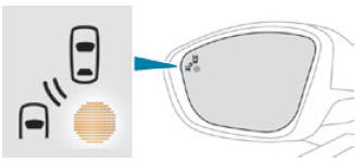 Peugeot 2008. Active Blind Spot Monitoring System