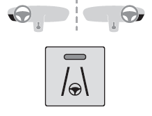 Peugeot 2008. Active Lane Keeping Assist