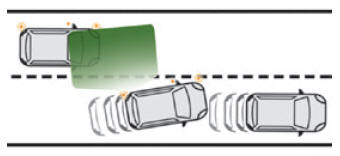 Peugeot 2008. Active Lane Keeping Assistance