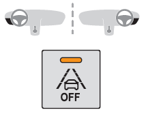 Peugeot 2008. Active Lane Keeping Assistance