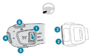 Peugeot 2008. Adaptive Cruise Control