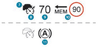 Peugeot 2008. Adaptive Cruise Control