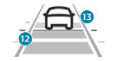 Peugeot 2008. Adaptive Cruise Control