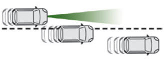 Peugeot 2008. Adaptive Cruise Control