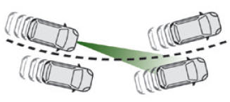 Peugeot 2008. Adaptive Cruise Control