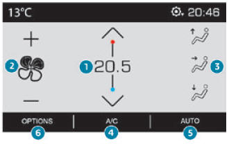 Peugeot 2008. Automatic air conditioning