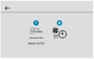 Peugeot 2008. Automatic air conditioning