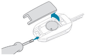 Peugeot 2008. Back-up procedures