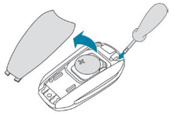 Peugeot 2008. Back-up procedures