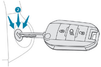 Peugeot 2008. Back-up procedures