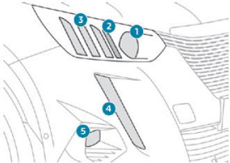 Peugeot 2008. Changing a bulb