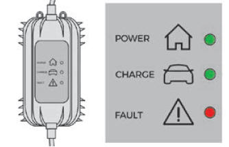 Peugeot 2008. Charging system (Electric)