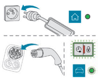 Peugeot 2008. Charging the traction battery (Electric)