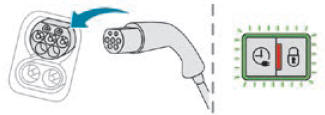 Peugeot 2008. Charging the traction battery (Electric)