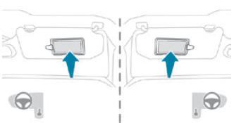 Peugeot 2008. Child seats