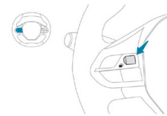 Peugeot 2008. Digital instrument panel