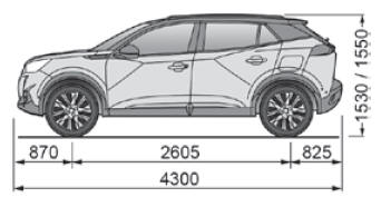 Peugeot 2008. Dimensions