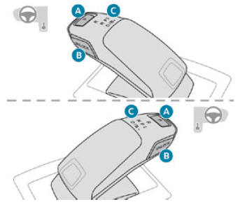 Peugeot 2008. Drive selector (Electric)