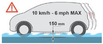 Peugeot 2008. Driving recommendations. Anti-theft protection