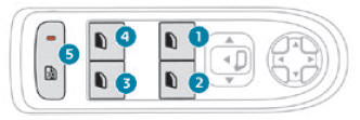 Peugeot 2008. Electric windows