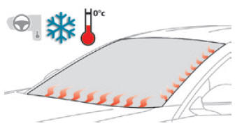 Peugeot 2008. Front demisting - defrosting. Heated windscreen