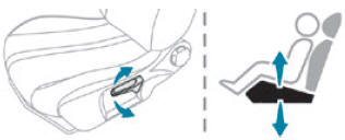 Peugeot 2008. Front seats