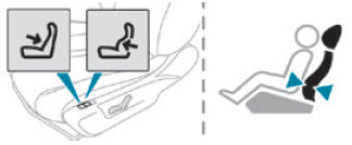 Peugeot 2008. Front seats