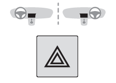 Peugeot 2008. Hazard warning lamps. Horn. Pedestrian horn (Electric)