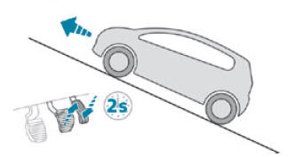 Peugeot 2008. Hill start assist