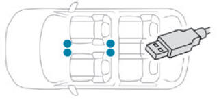 Peugeot 2008. Interior fittings