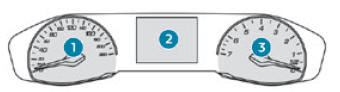 Peugeot 2008. LCD instrument panel