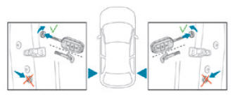 Peugeot 2008. Manual child lock