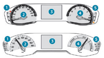 Peugeot 2008. Matrix instrument panel