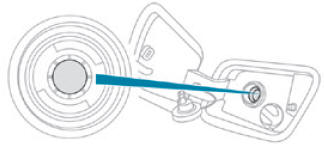 Peugeot 2008. Misfuel prevention (Diesel)