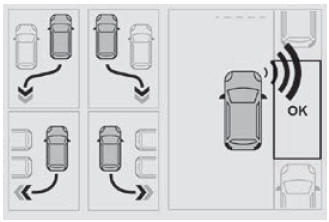 Peugeot 2008. Park Assist