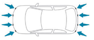 Peugeot 2008. Parking sensors