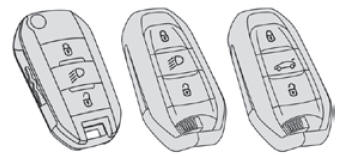 Peugeot 2008. Remote control function