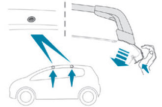 Peugeot 2008. Roof bars