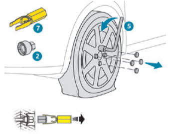 Peugeot 2008. Spare wheel