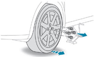 Peugeot 2008. Spare wheel