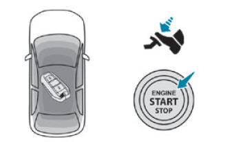 Peugeot 2008. Starting / Switching off the engine with Keyless Entry and Starting