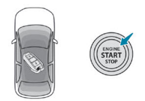 Peugeot 2008. Starting / Switching off the engine with Keyless Entry and Starting