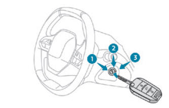 Peugeot 2008. Starting / Switching off the engine with the key